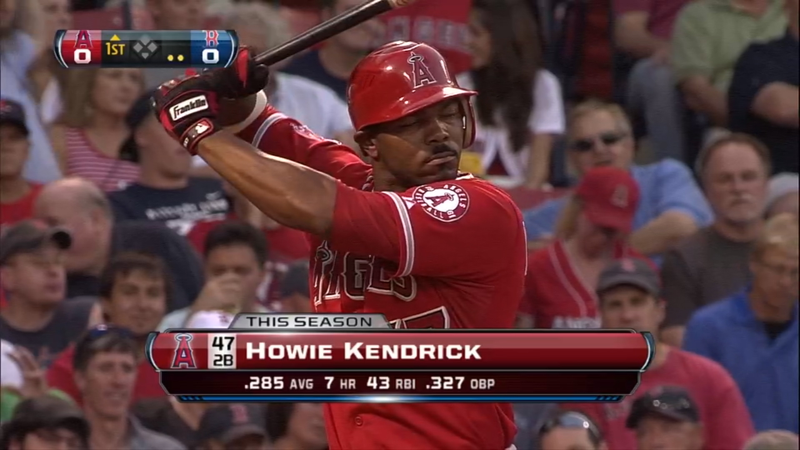 Illustration for article titled Howie Kendrick's Mustache Last Night Was, Erm, Unique